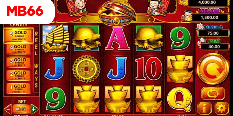 55win55 xổ số kiến thiết miền nam hôm nay