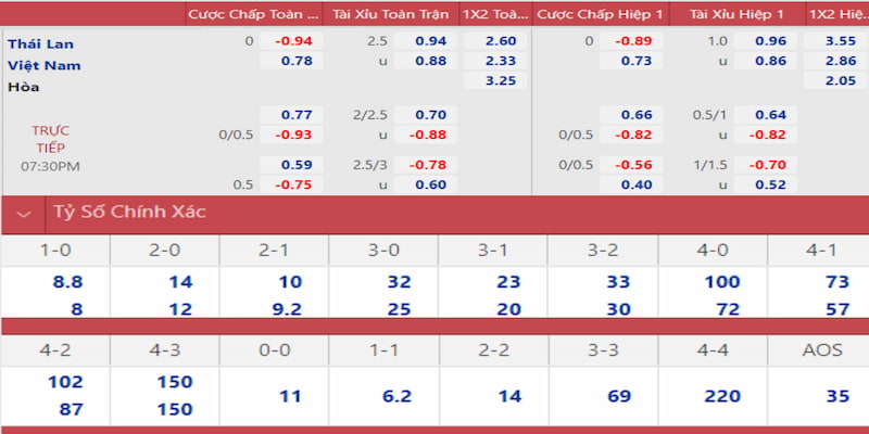 55win55 AFB Điện Tử